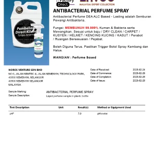 Harga Borong Antibacterial Perfume Spray - Image 2